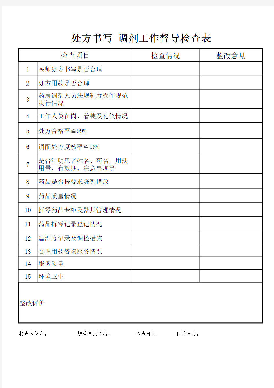 处方书写调剂工作督导检查.表xls