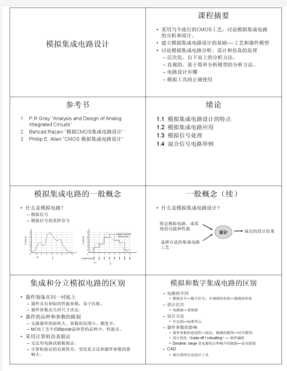 模拟CMOS集成电路设计(拉扎维)——复旦大学课件