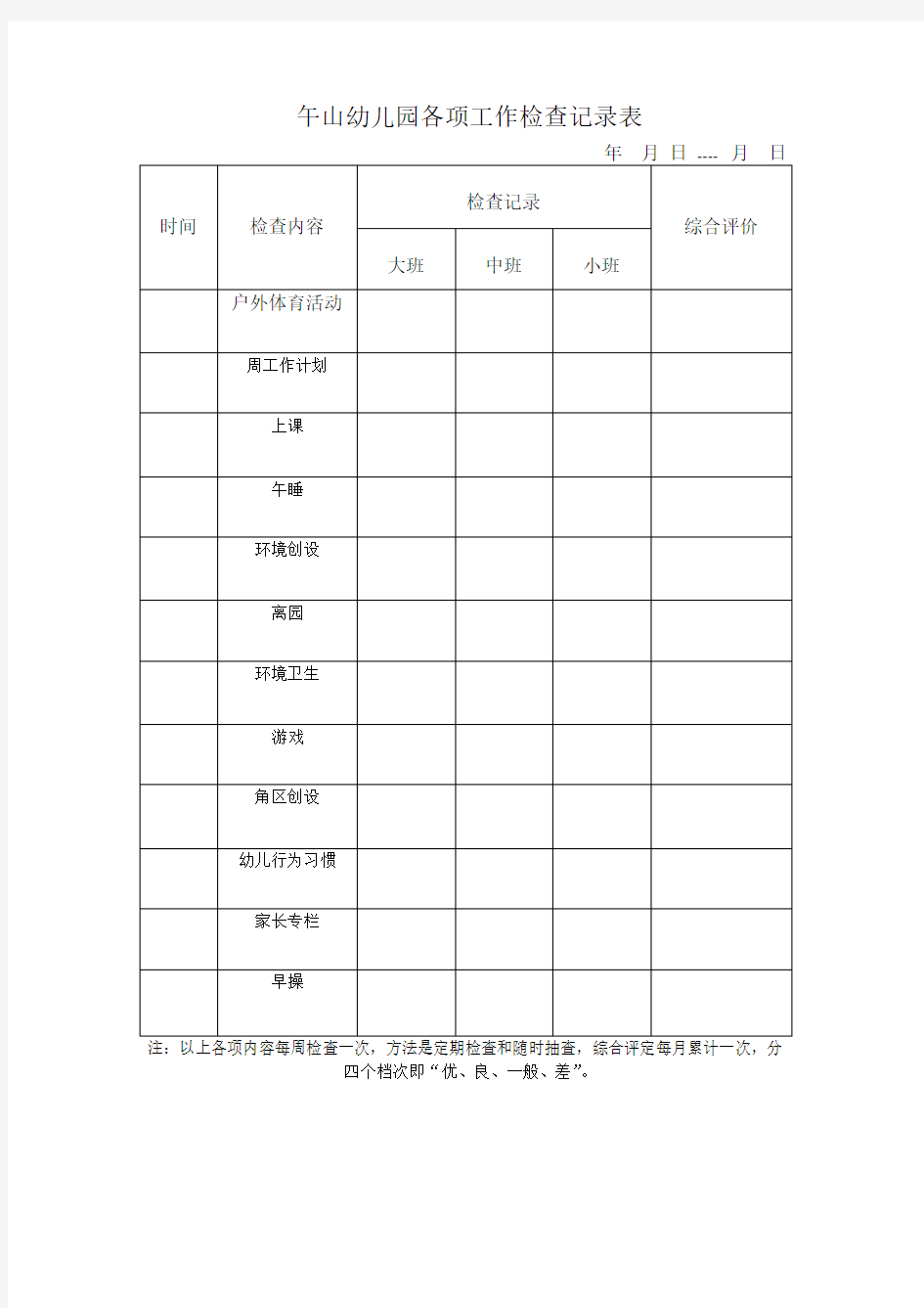 幼儿园各项工作检查记录表