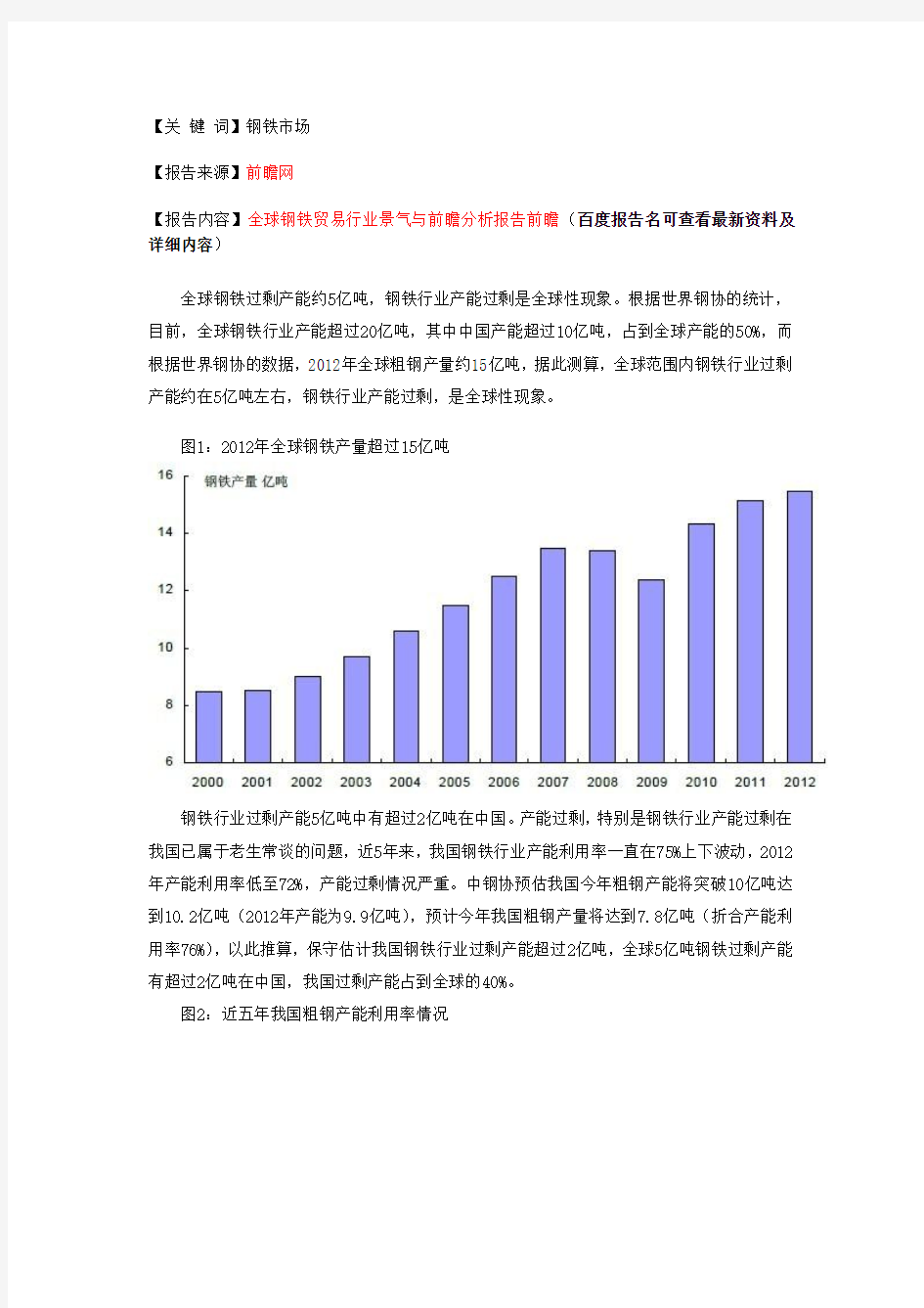 中国钢铁行业产能状况分析
