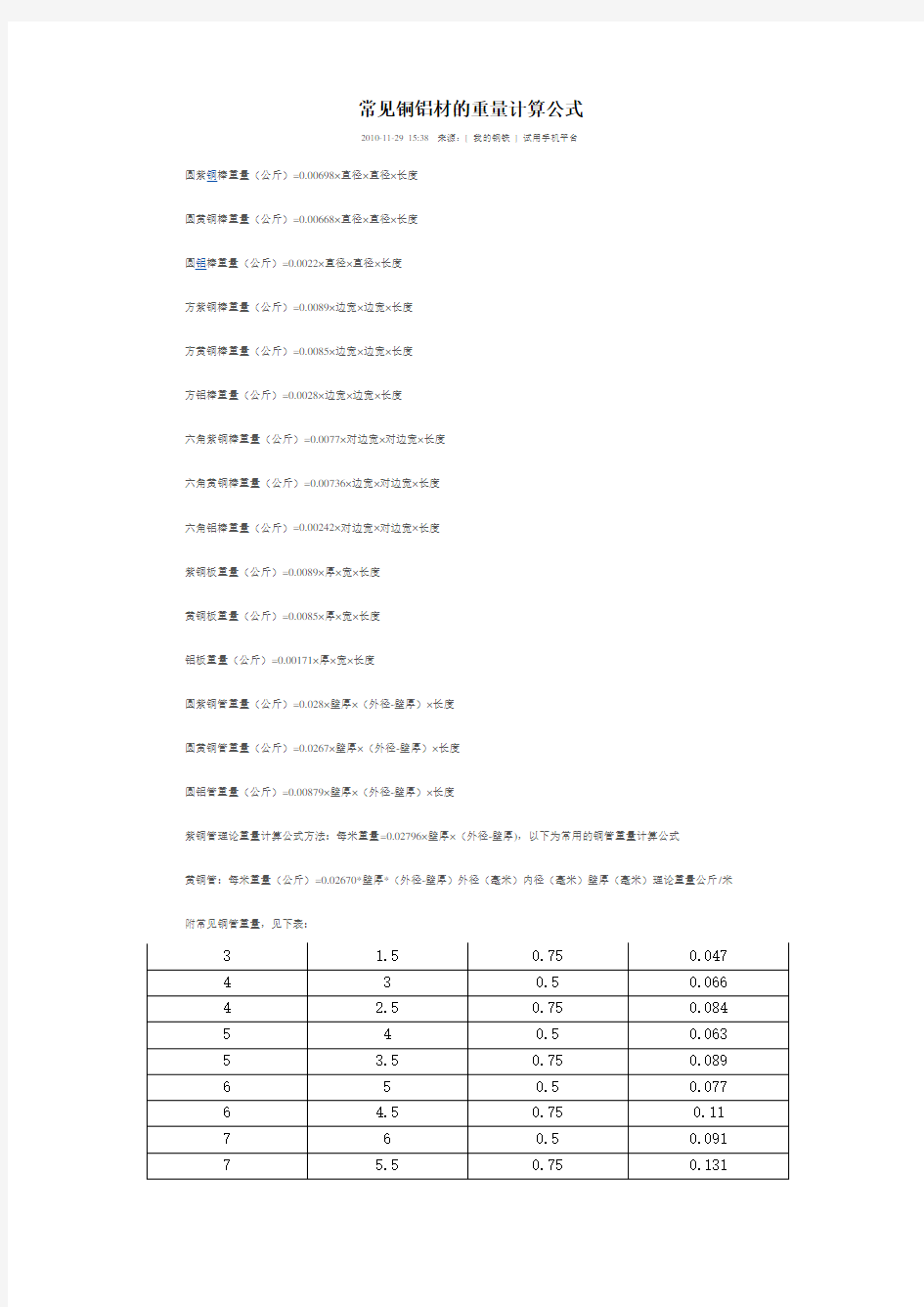 常见铜铝材的重量计算公式