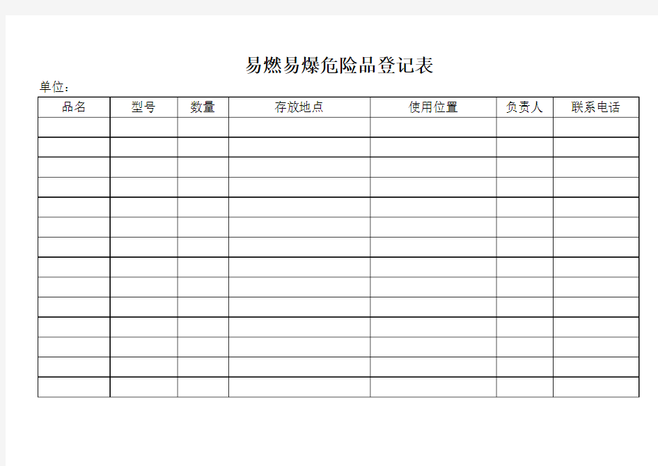 易燃易爆危险品登记表