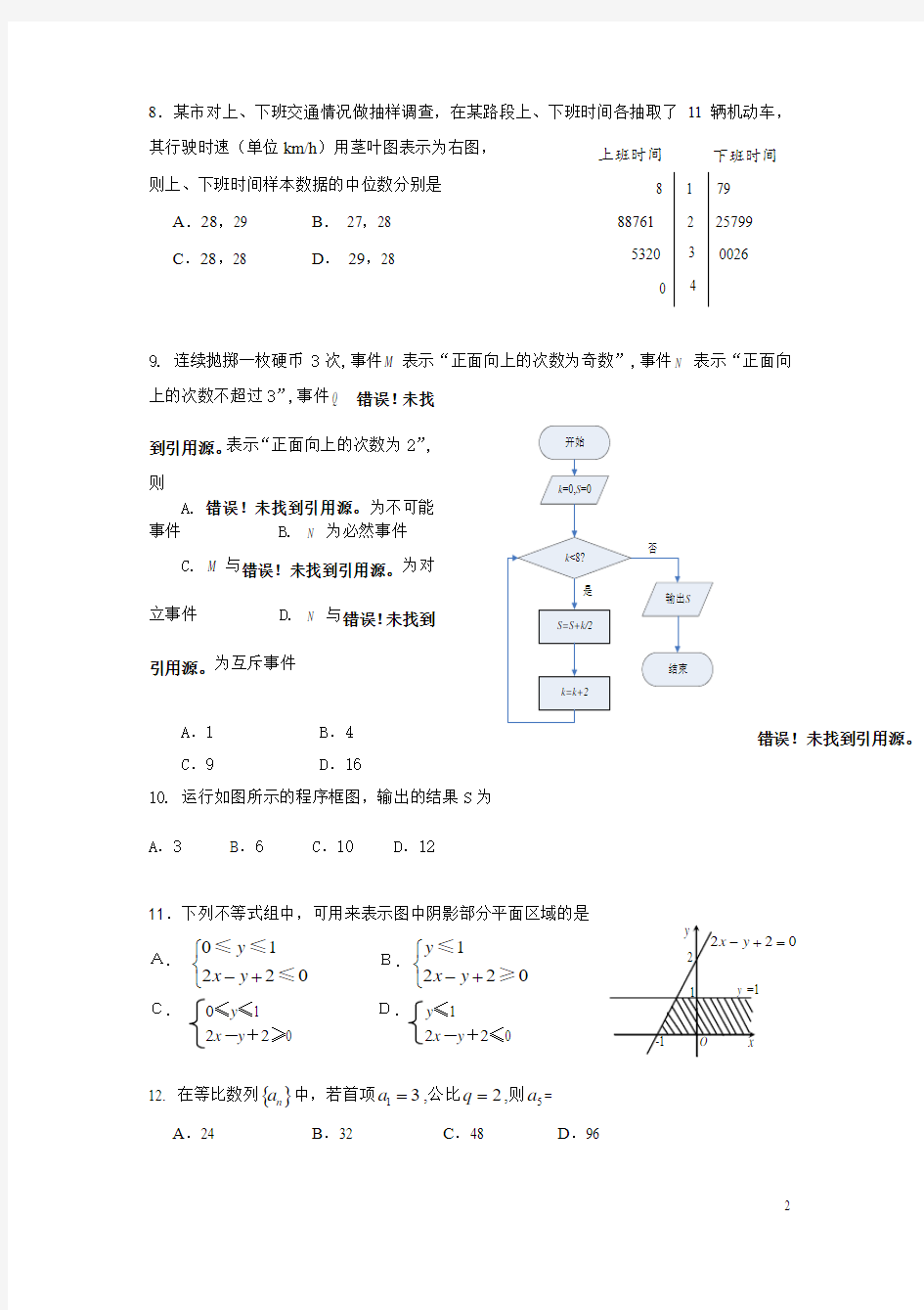 2015年普通高中学业水平考试数学补考试卷(带答案)