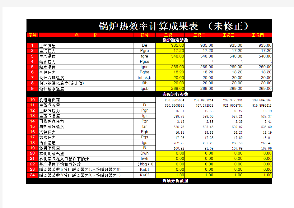 锅炉效率计算公式