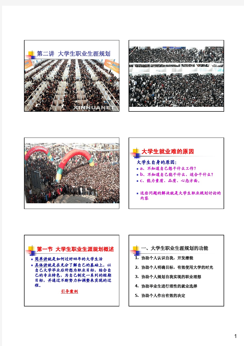 第二讲__大学生职业生涯规划