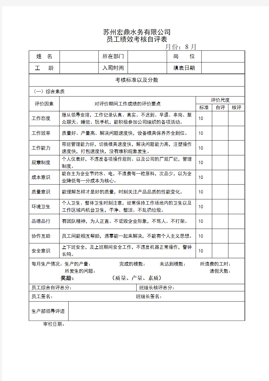 2014车间 员工绩效考核自评表