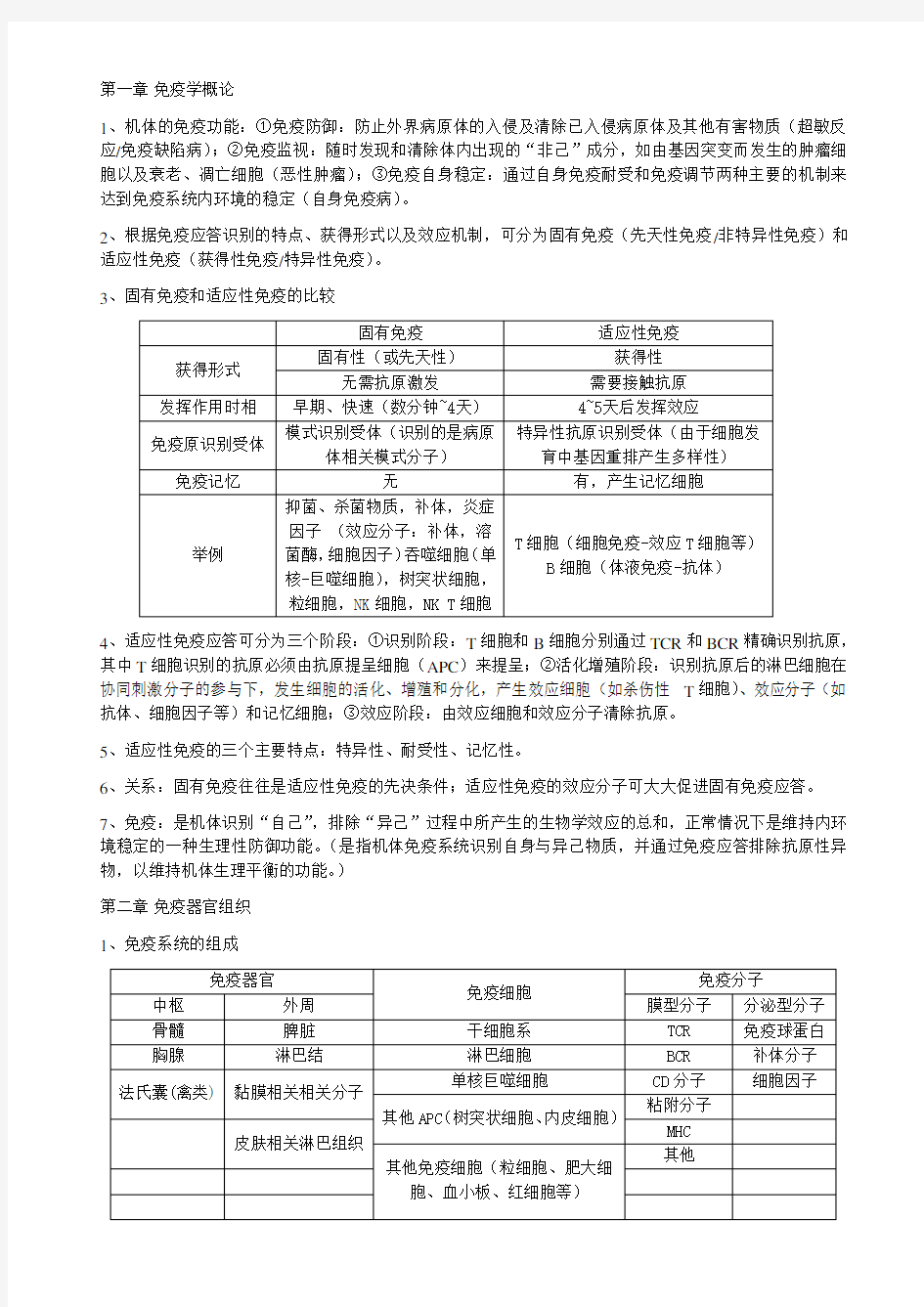 医学免疫学 课件重点完整版