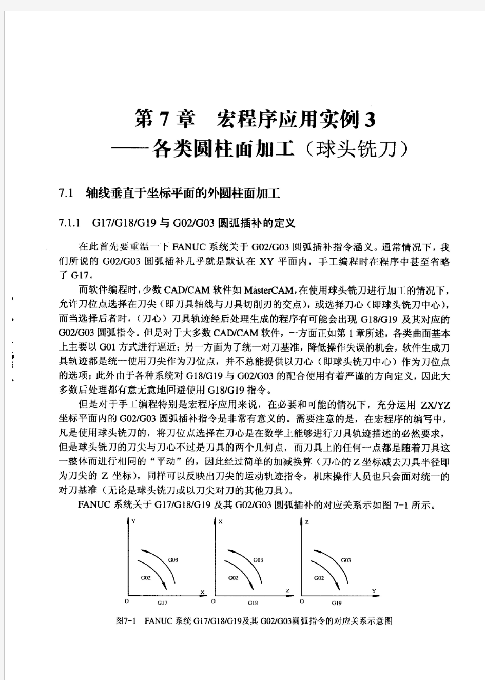 96-106各类圆柱面加工之fanuc数控铣宏程序应用