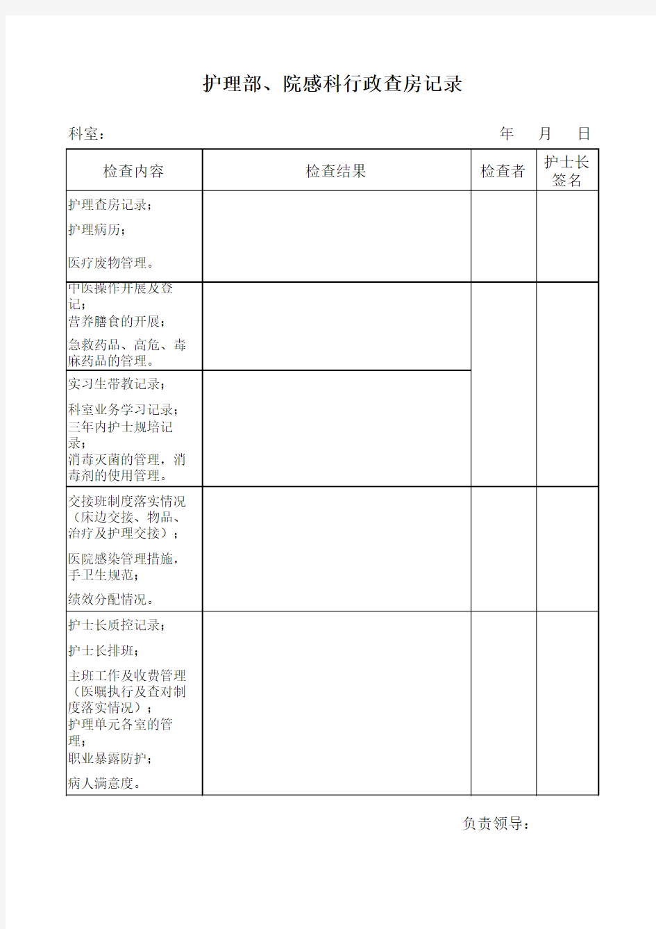 护理部、院感科行政查房记录