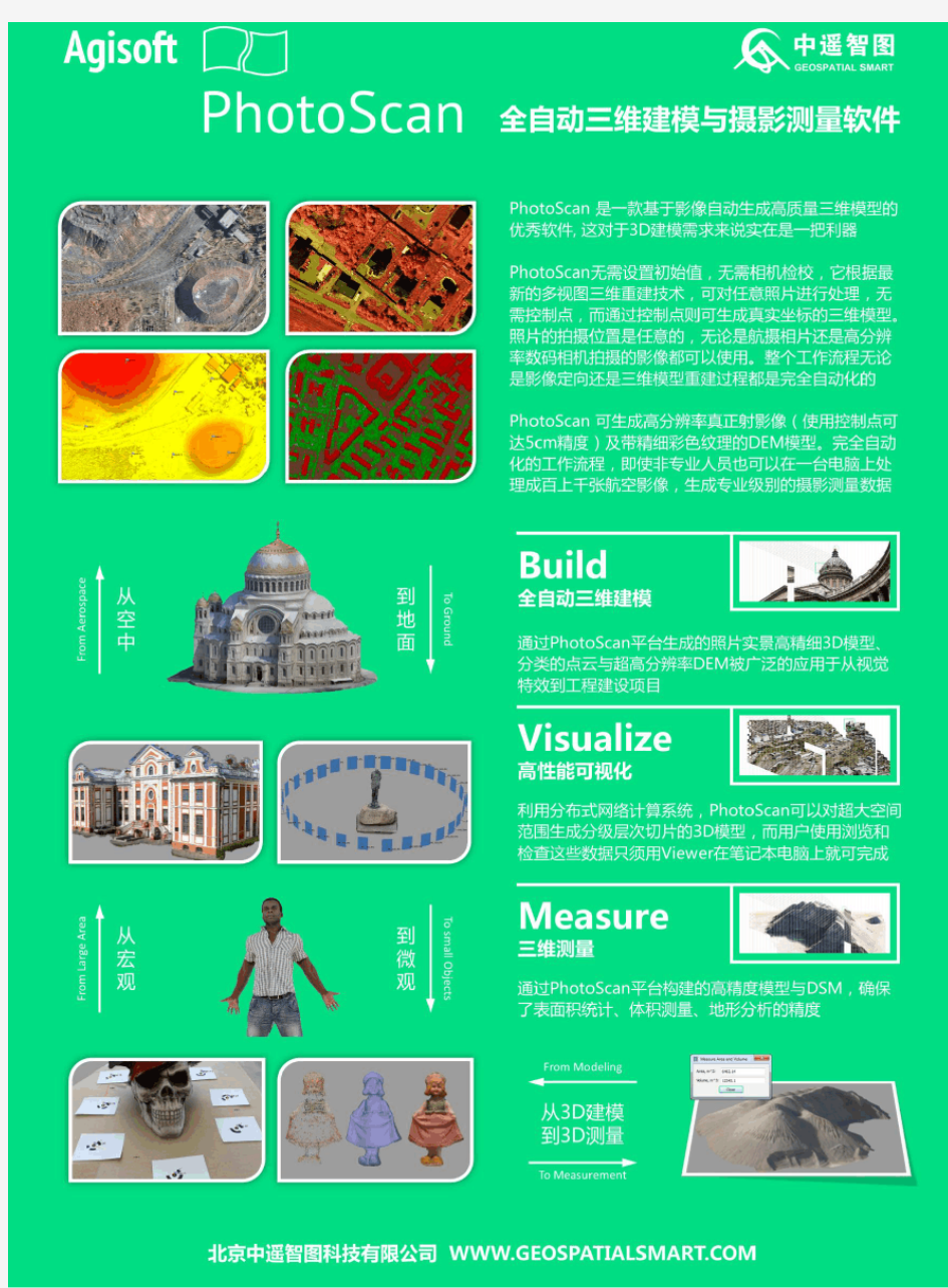 PhotoScan三维摄影建模软件