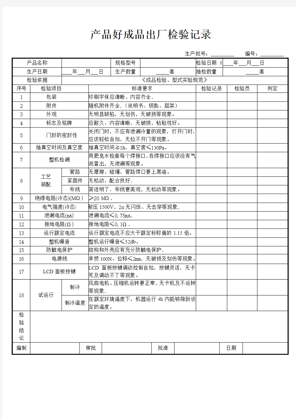 产品成品检验记录表