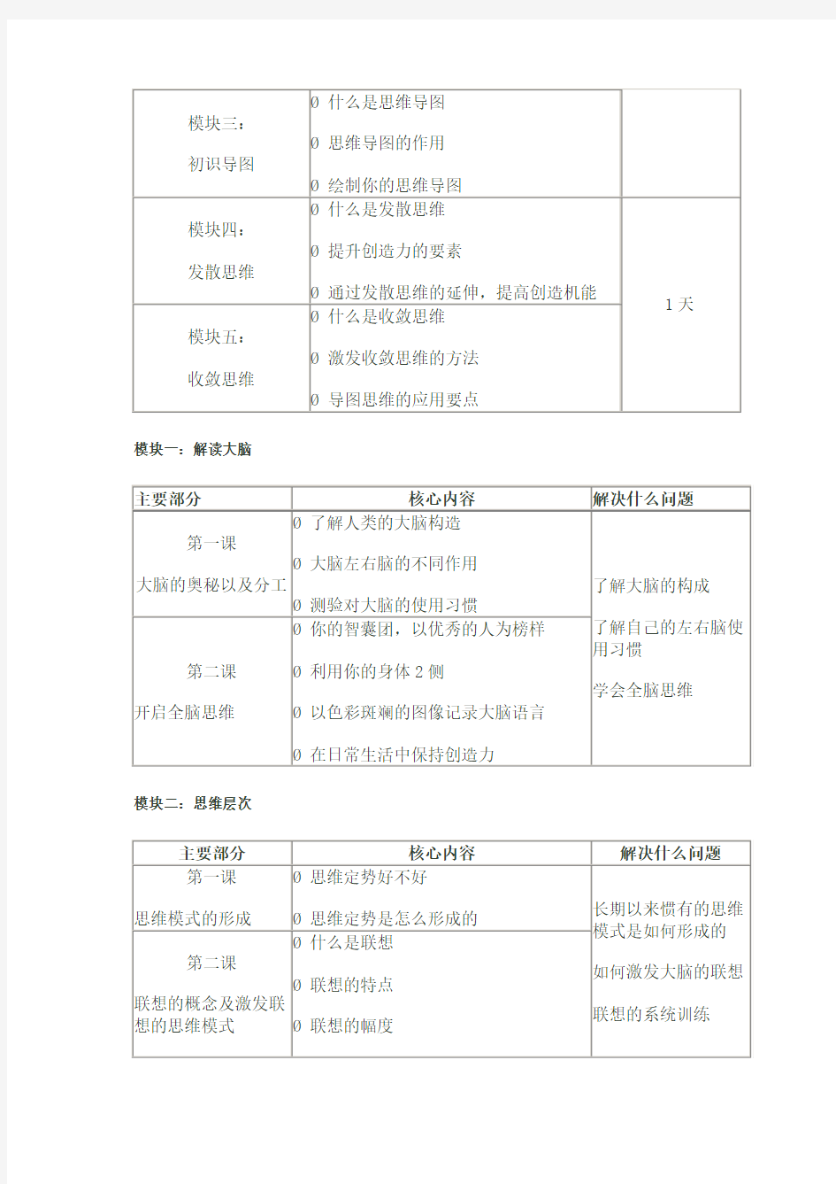 思维导图在工作中的应用