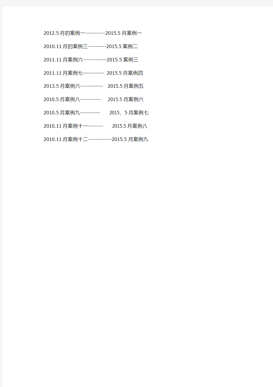 2015年5月三级心理咨询师技能真题由往年的题组成