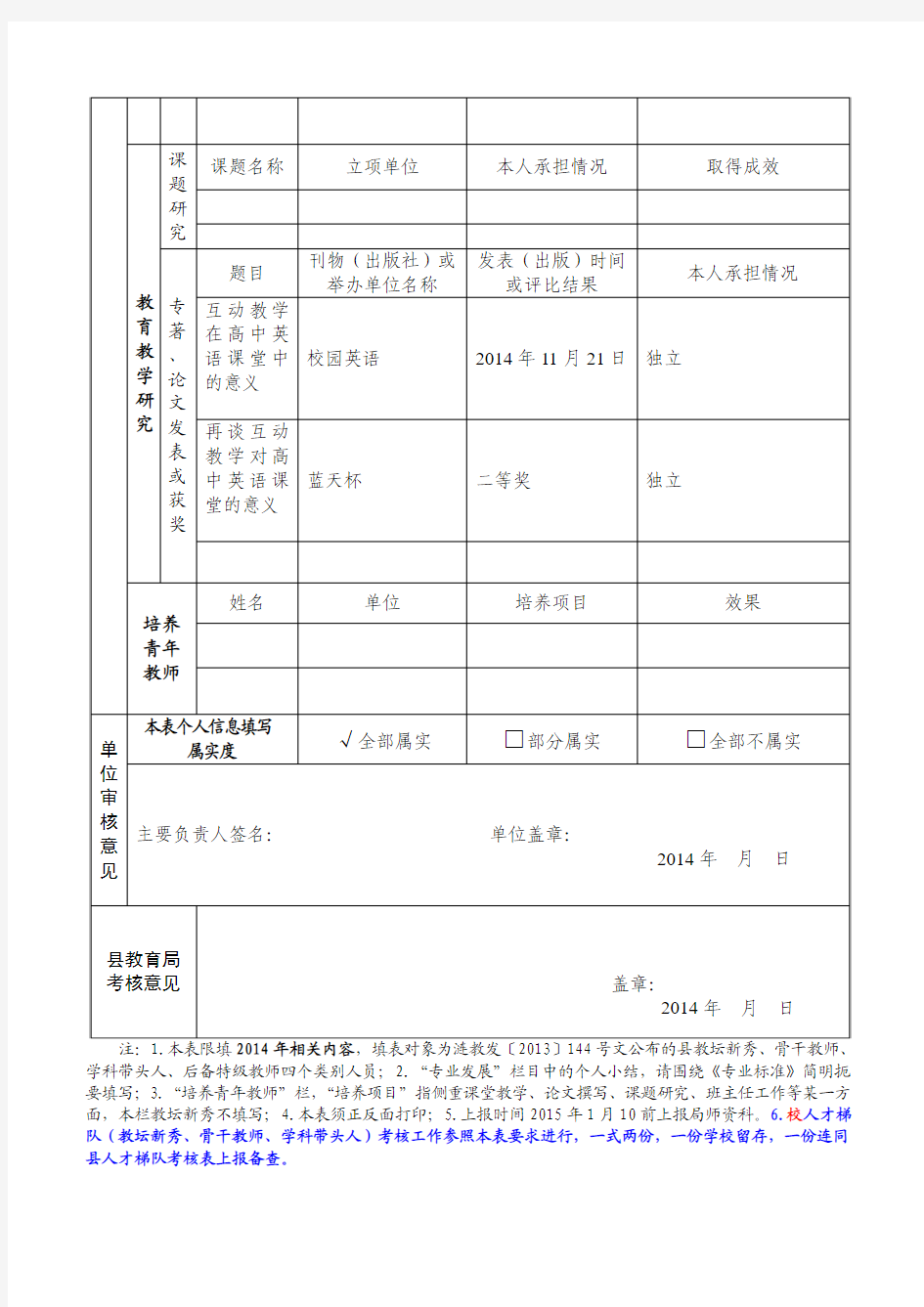 涟水县人才梯队教师履职情况考核表