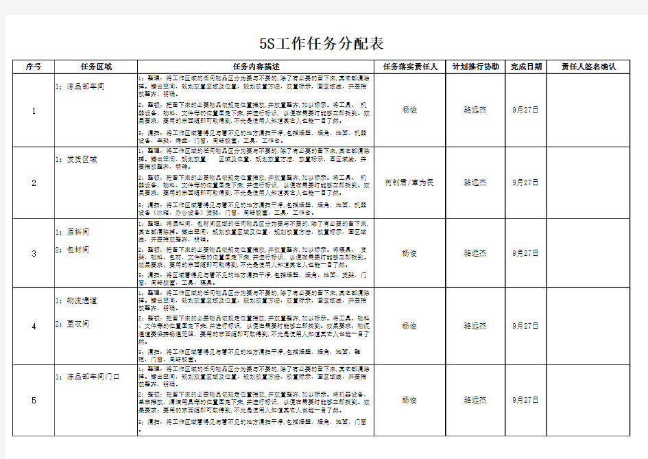 5s工作任务分配表