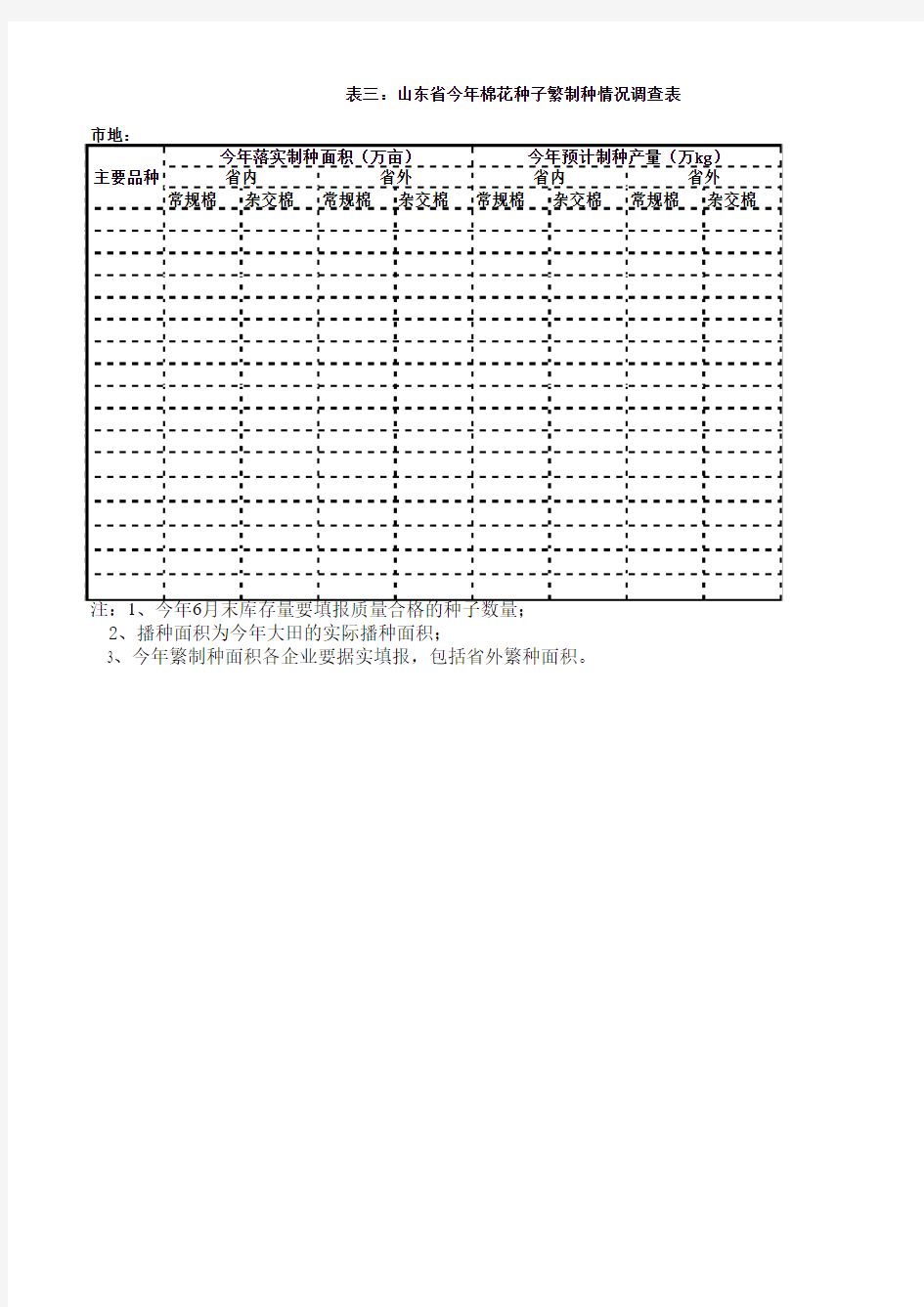 2016年山东省主要农作物制种落实面积调查表