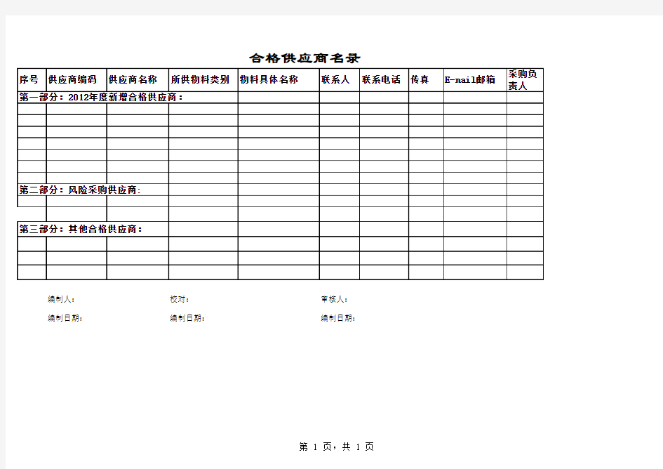 合格供应商名录(模板)