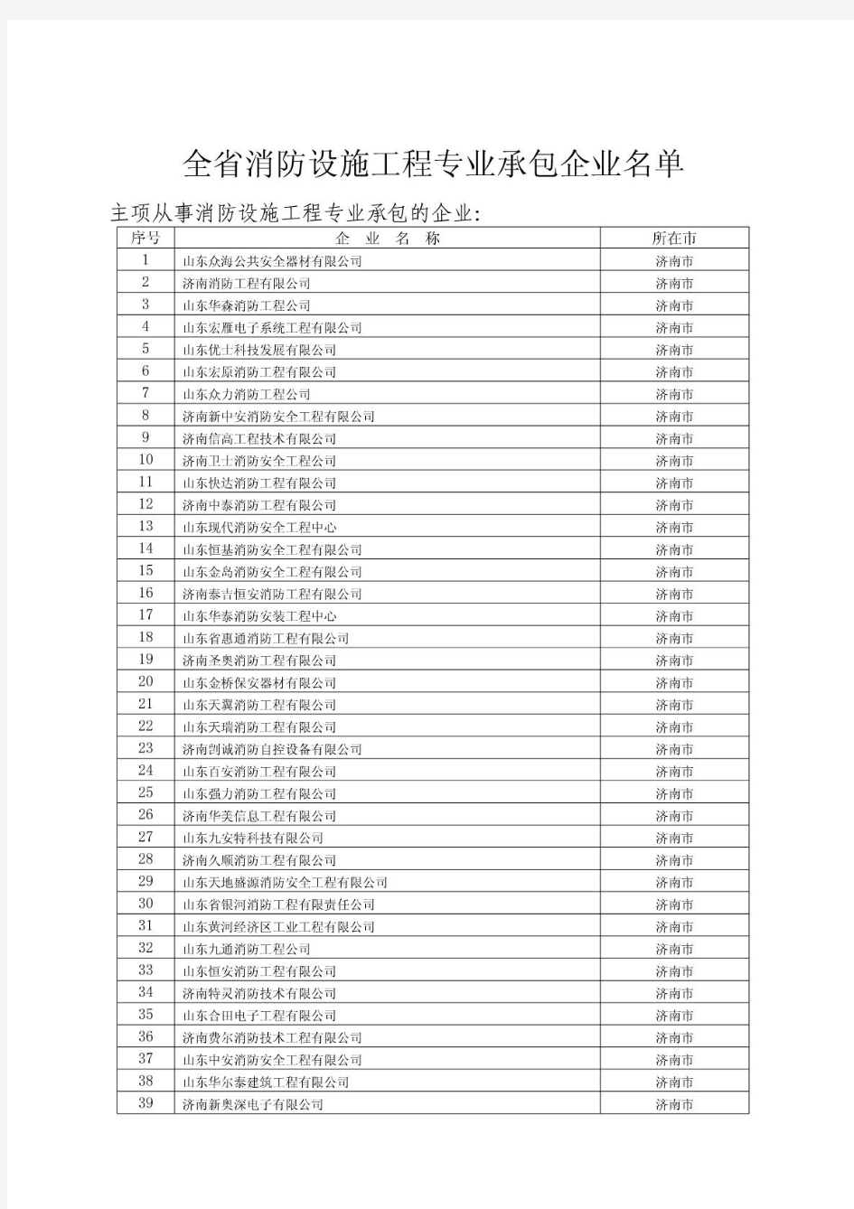 山东省消防设施工程专业承包企业名单