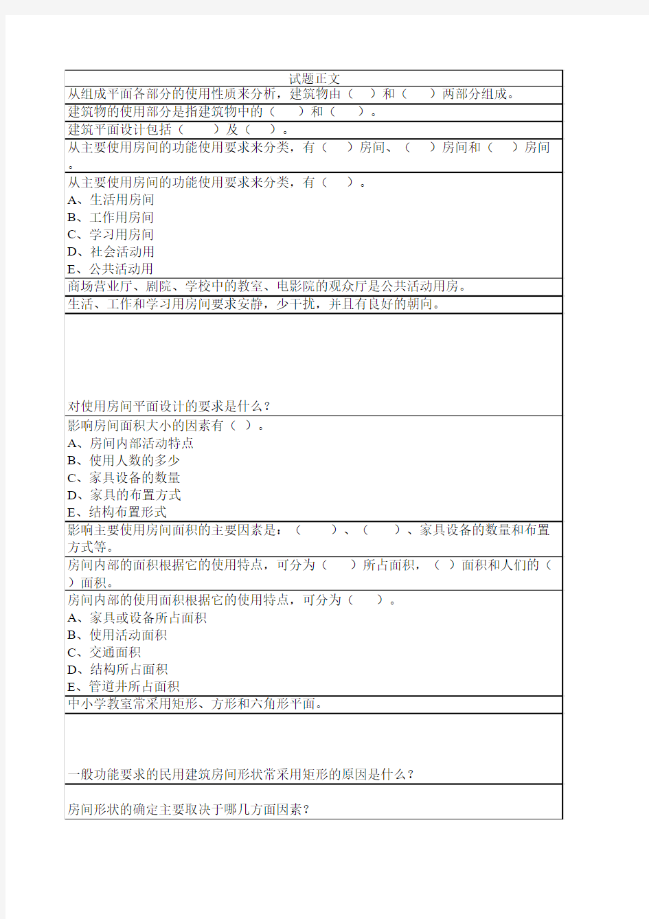 民用建筑设计概论