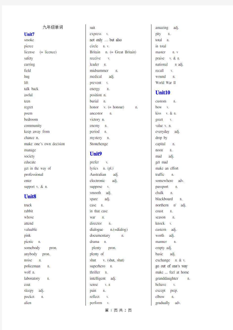 2015人教版九年级英语单词表U7-U14无中文版