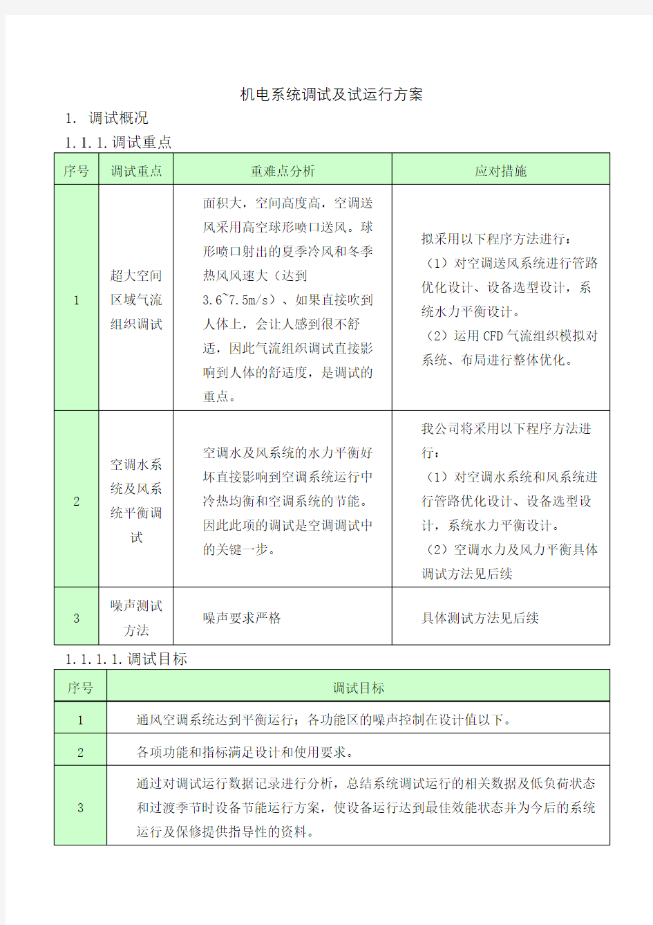 机电系统调试及试运行方案