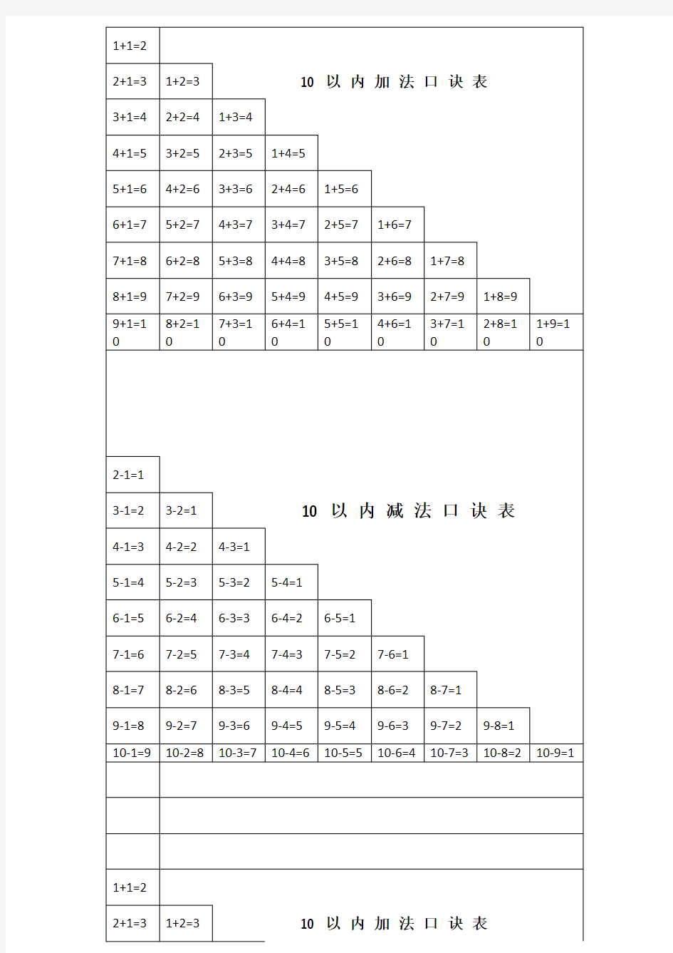 10以内加减法口诀表