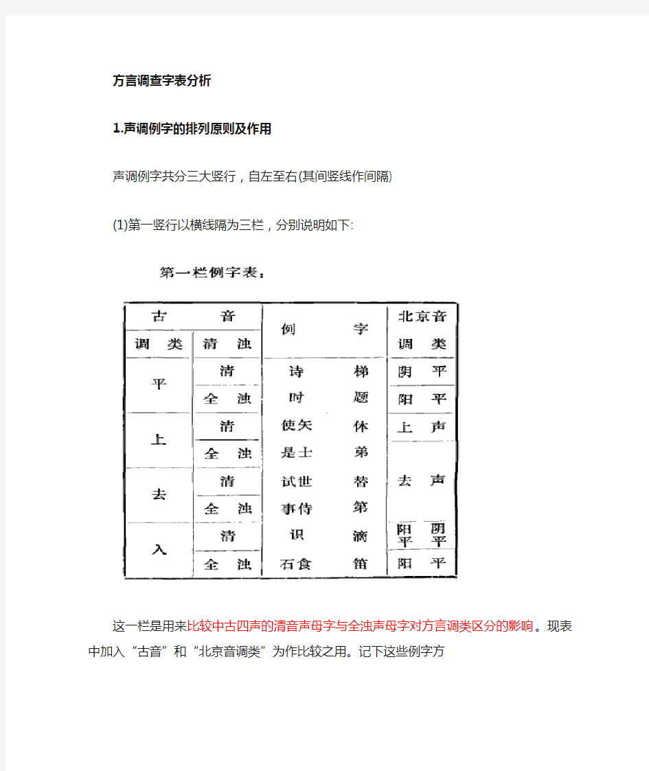 方言调查字表解析