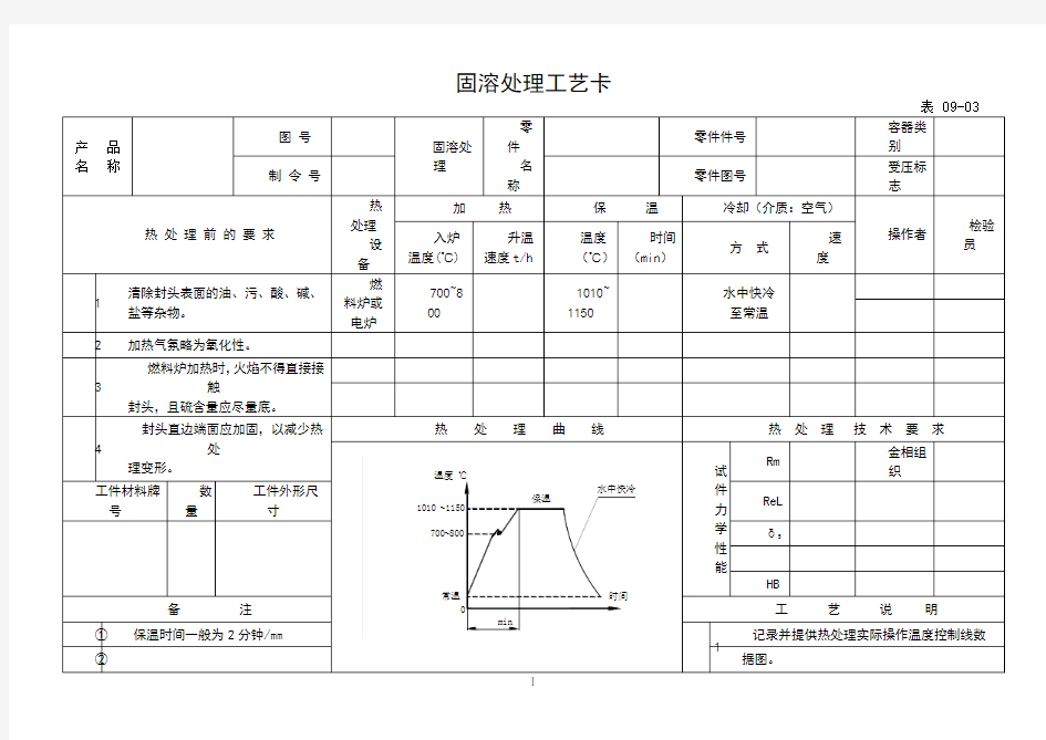 固溶处理工艺卡