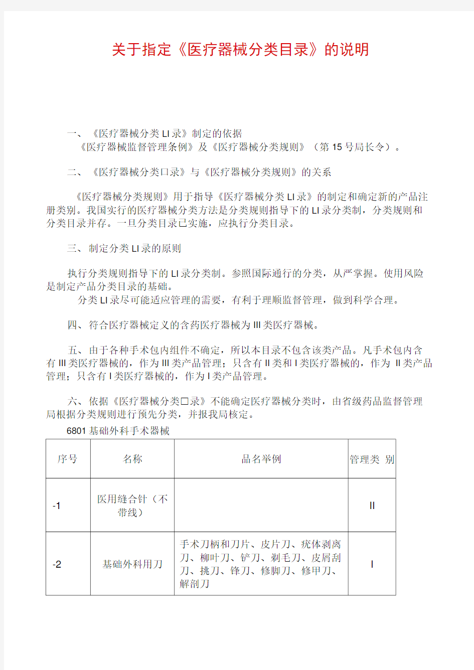 医疗器械分类目录2016年版