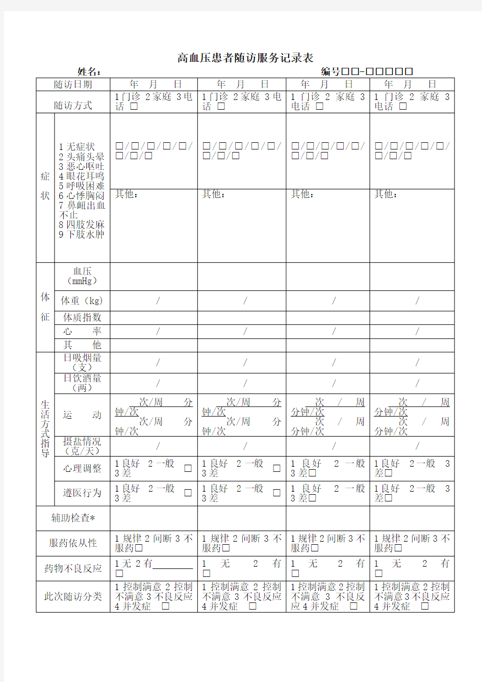 高血压家庭访视剧本课件