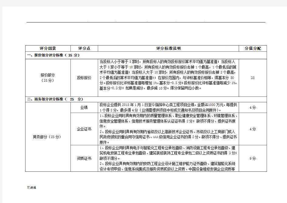 招招投标评分办法