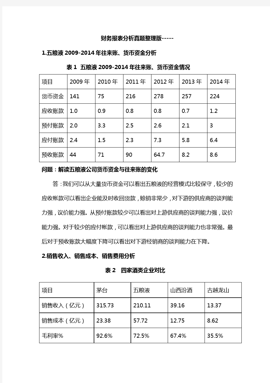 (完整word版)财务报表分析真题整理版