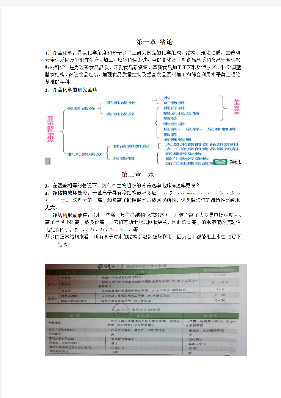 食品化学期末考试知识点总结