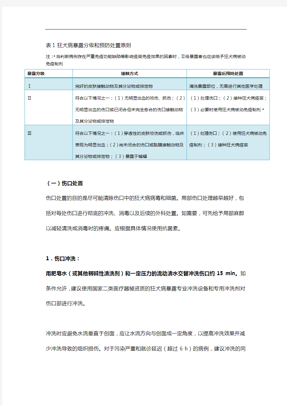 狂犬病暴露预防处置专家共识(2019年)