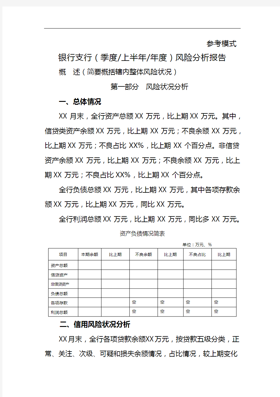 银行季度风险分析报告书模板