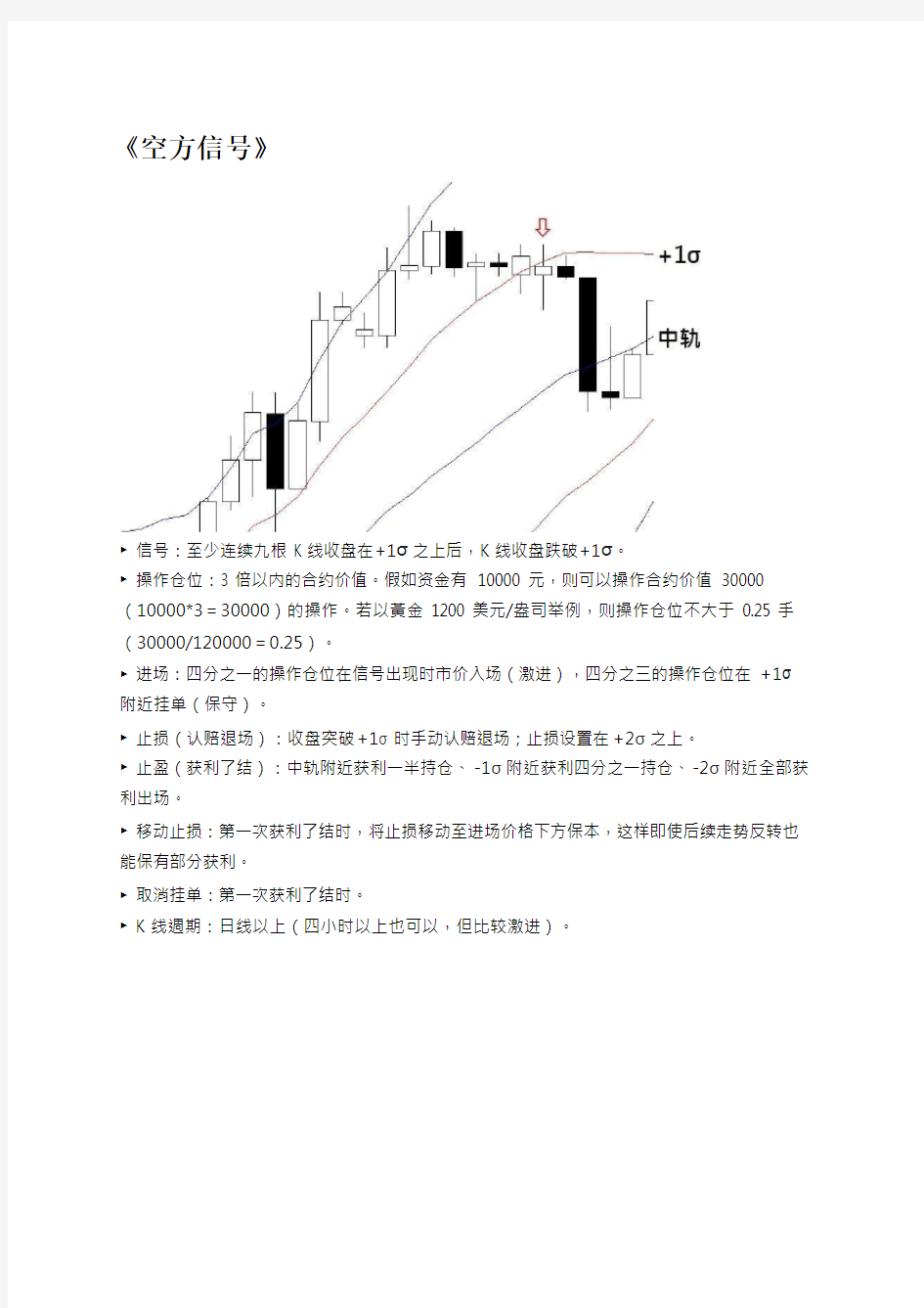 布林带双支承压力战法一