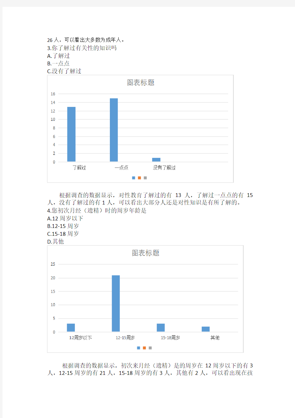 大学生性心理健康调查问卷分析