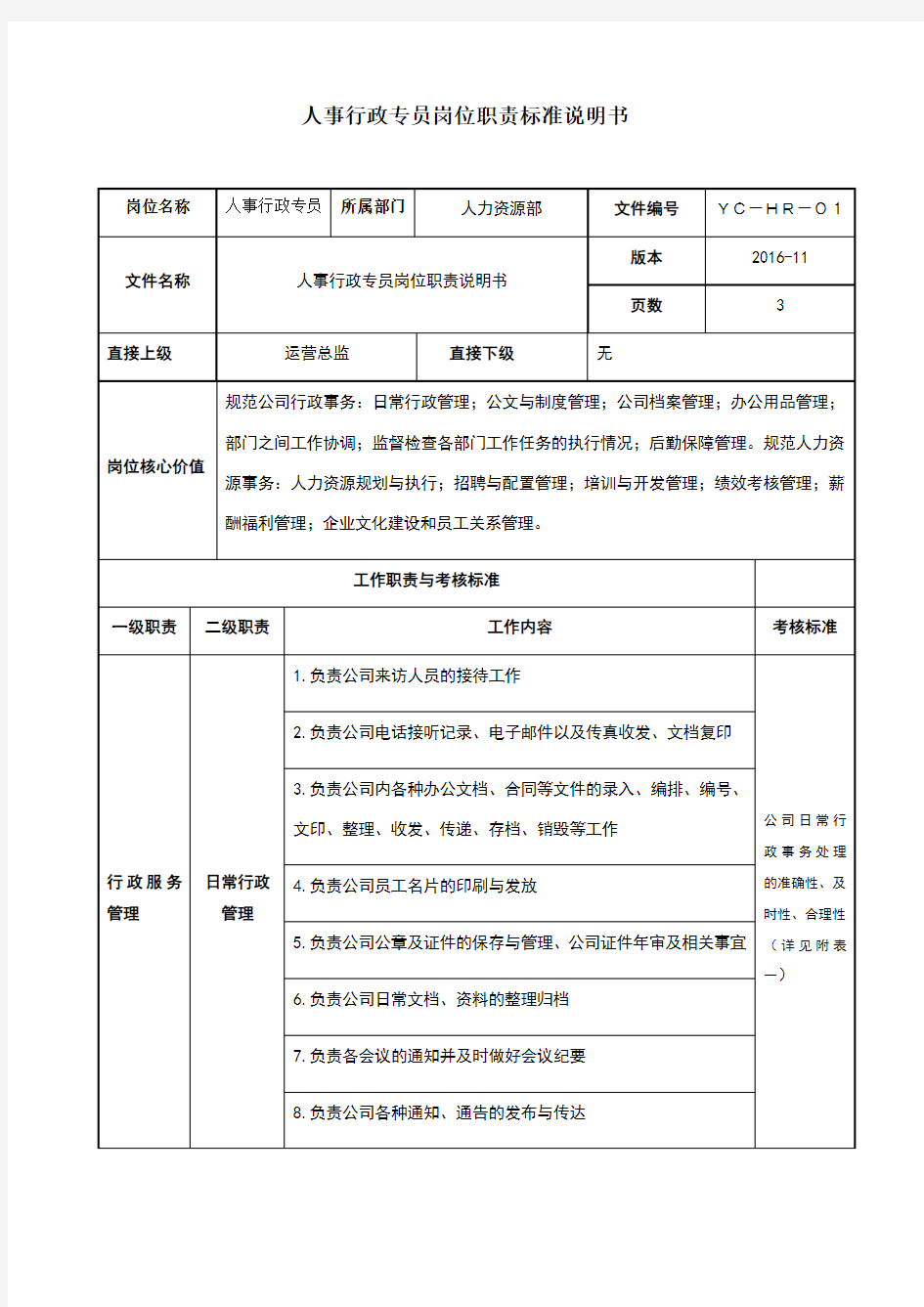 【人事行政专员】岗位职责说明书1.0