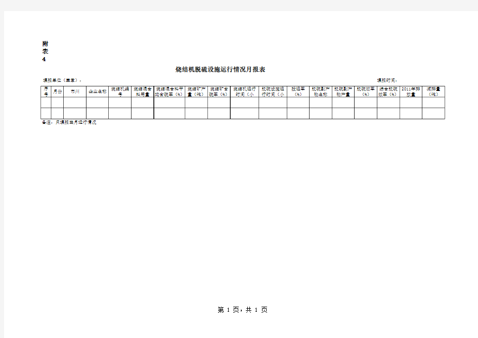 污水处理厂运行情况日报表--