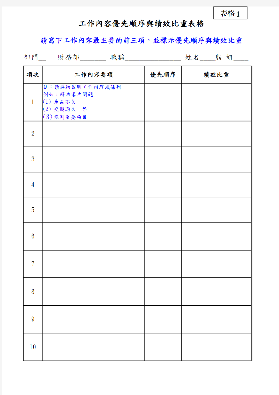 工作内容说明、流程与职能分析表(空白表格)