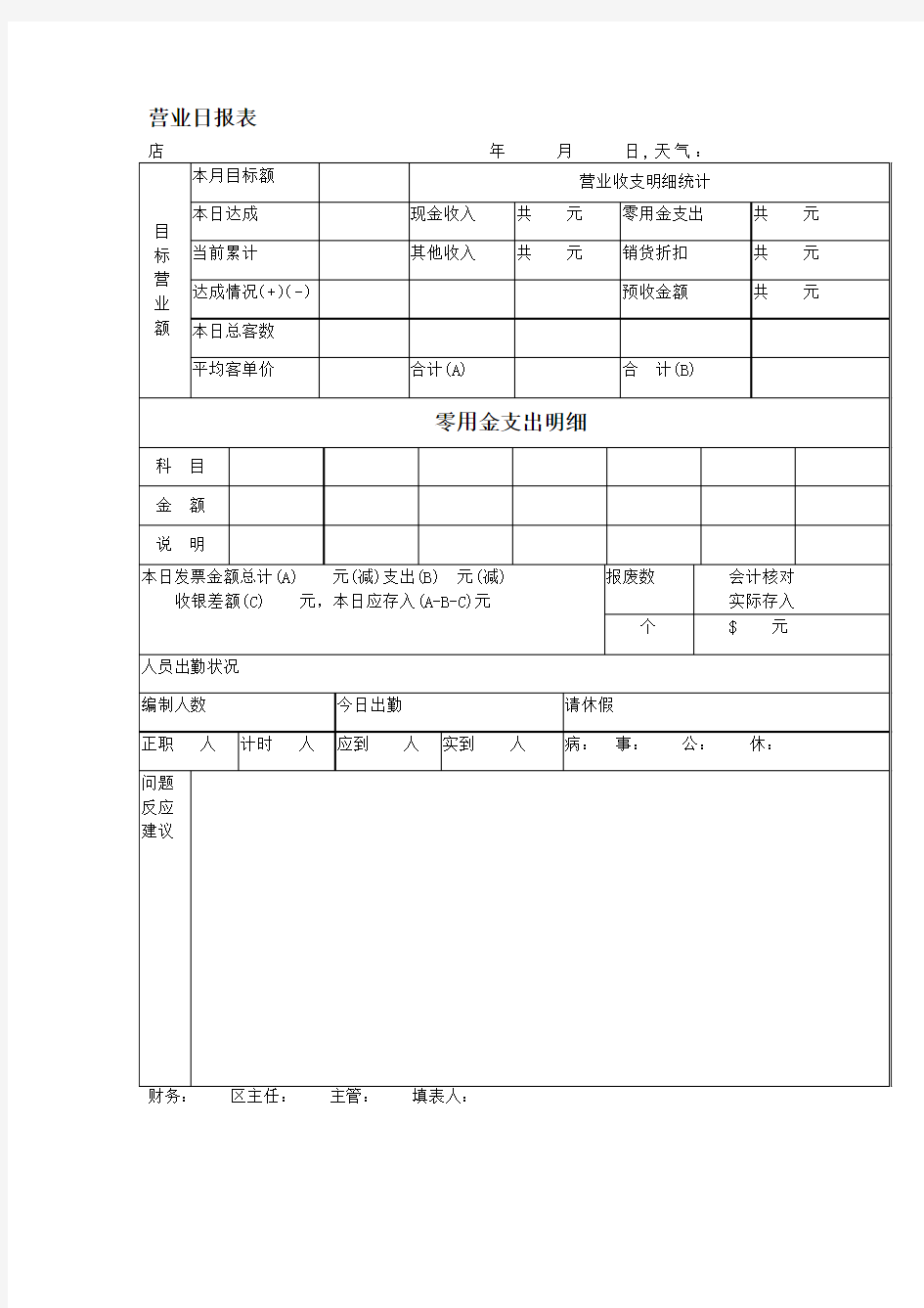 营业日报表