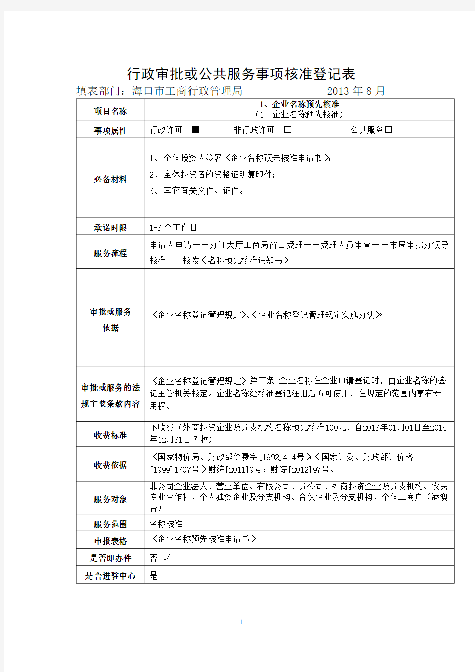 行政审批或公共服务事项核准登记表【模板】