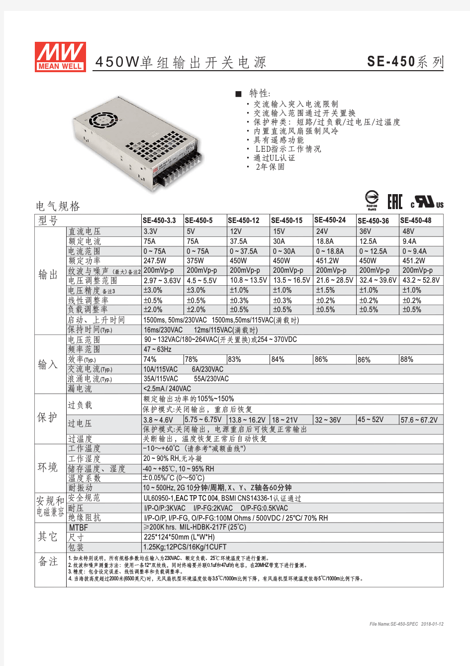 明纬电源规格书 SE-450-SPEC-CN
