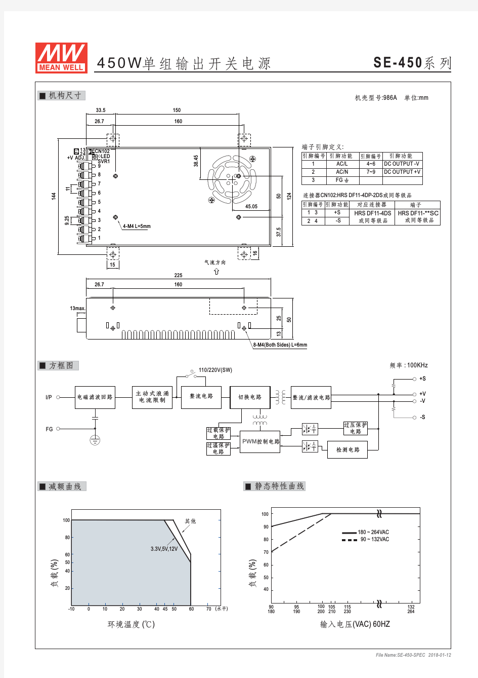明纬电源规格书 SE-450-SPEC-CN