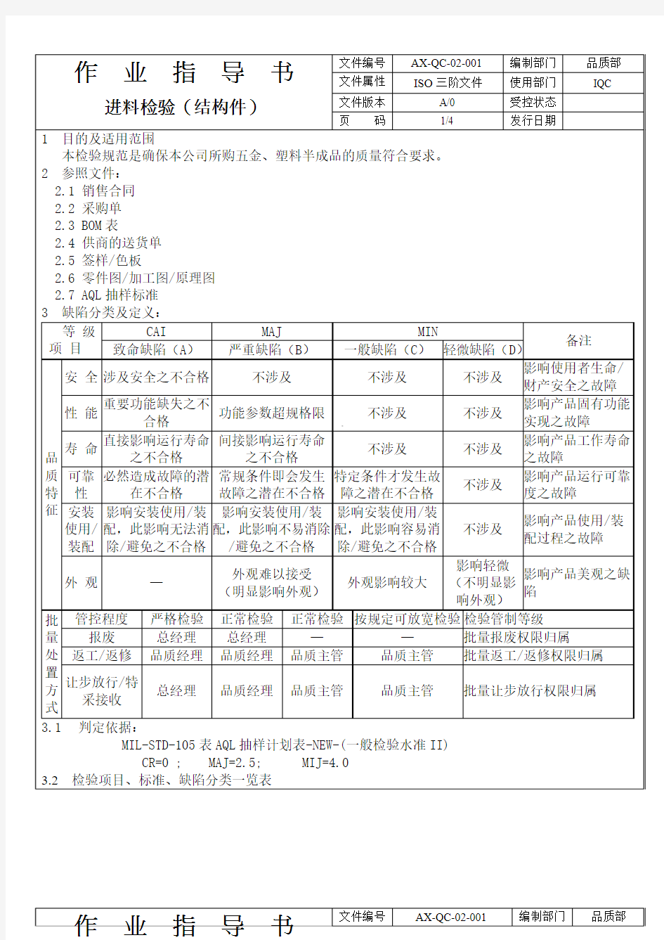 进料(结构件)检验作业指导书