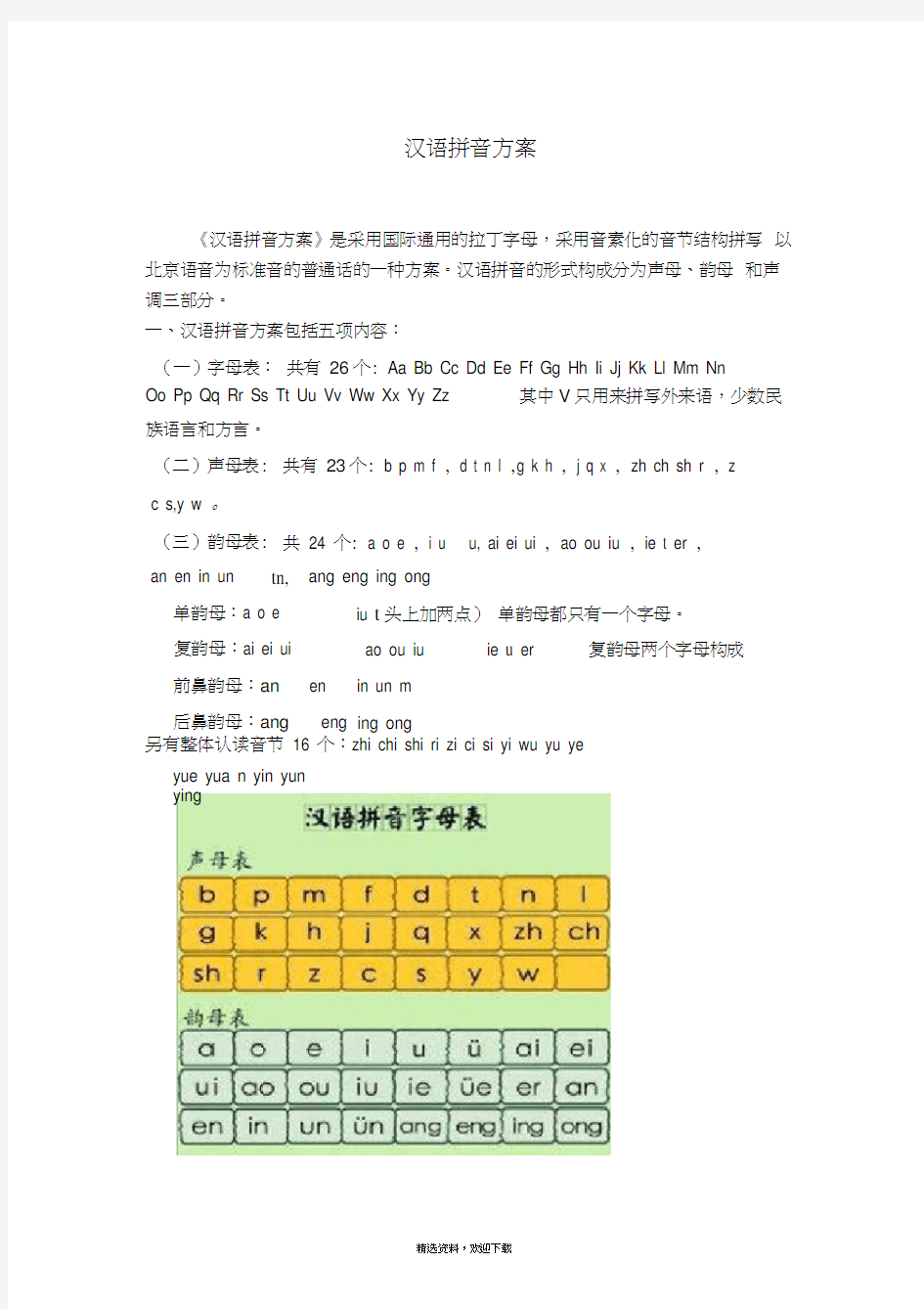 汉语拼音方案23738