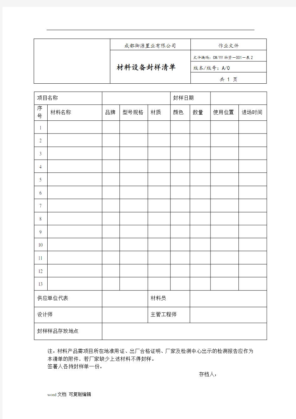 建筑工程施工材料设备封样清单