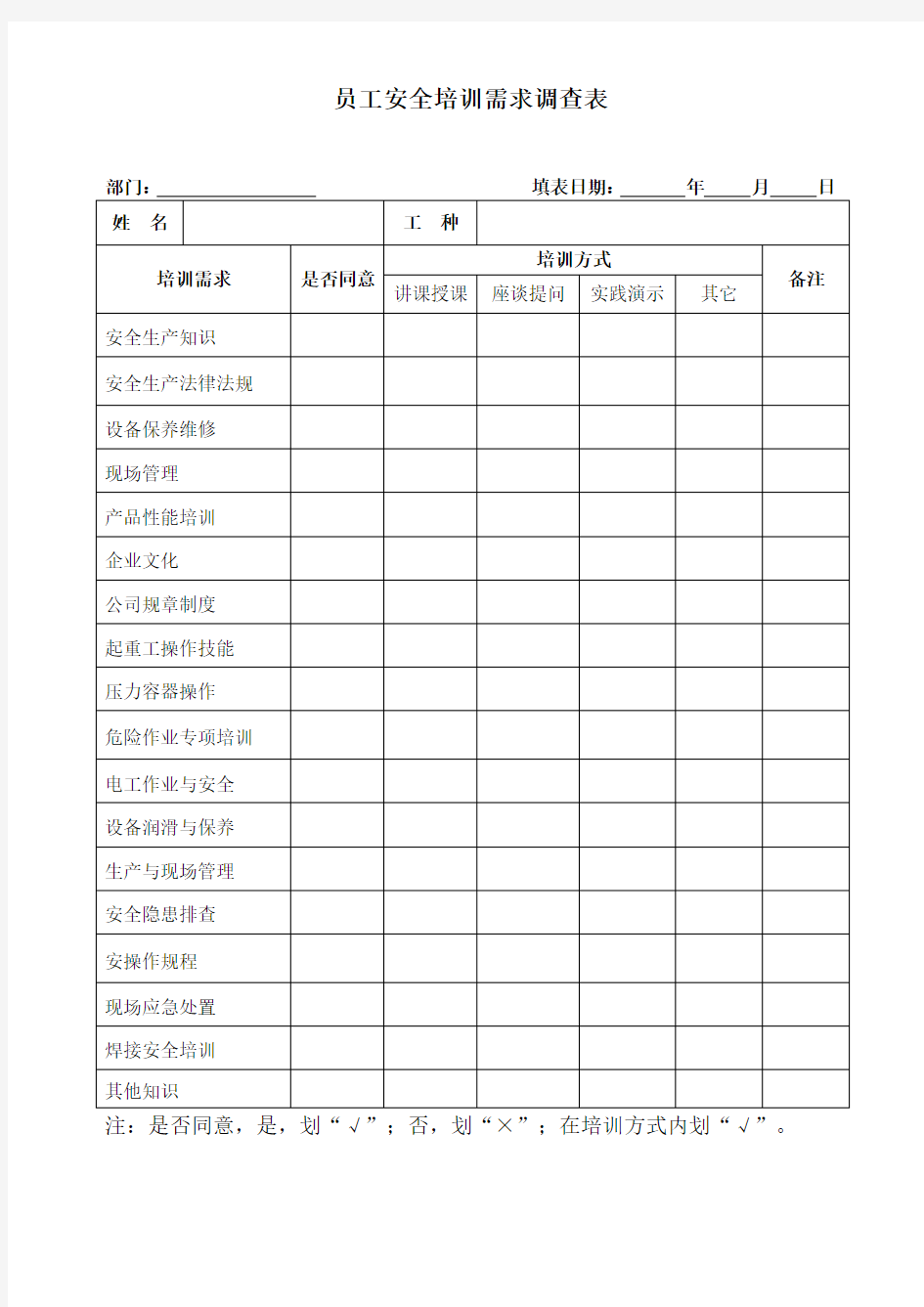 员工安全培训需求调查表