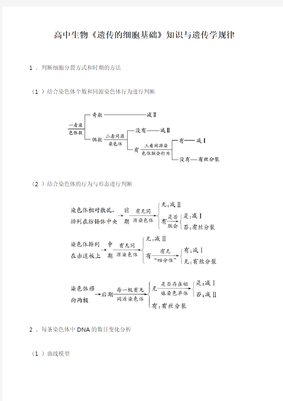 高中生物《遗传的细胞基础》知识与遗传学规律