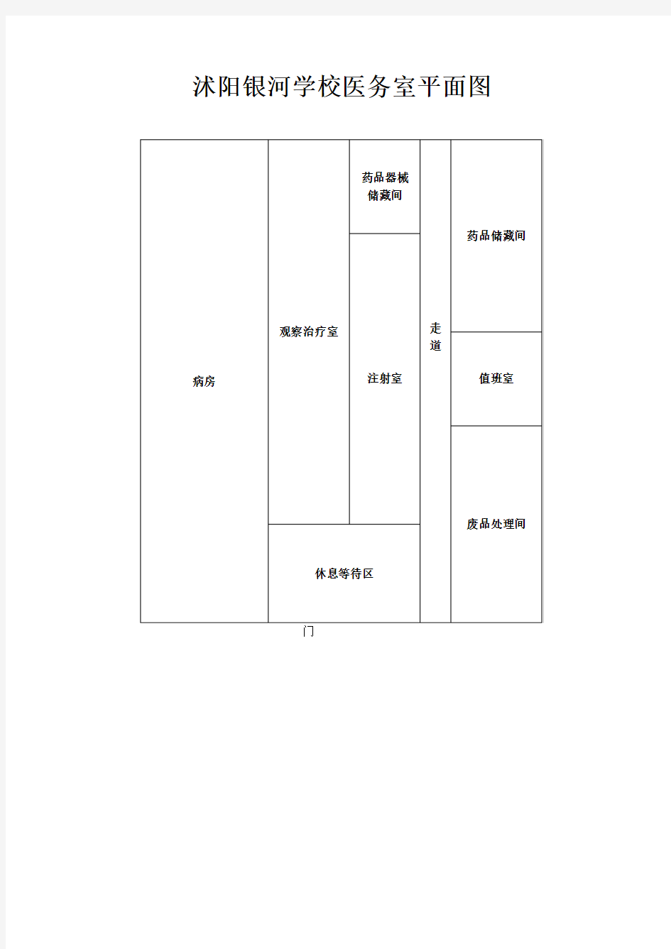 学校医务室平面图